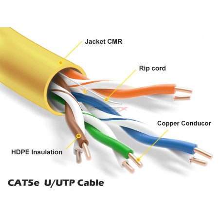 Speedex CAT5e CMR/FT4 (350 Mhz) 1000Ft Network Cable - Yellow